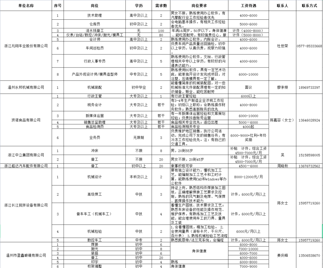 省外用工01.png