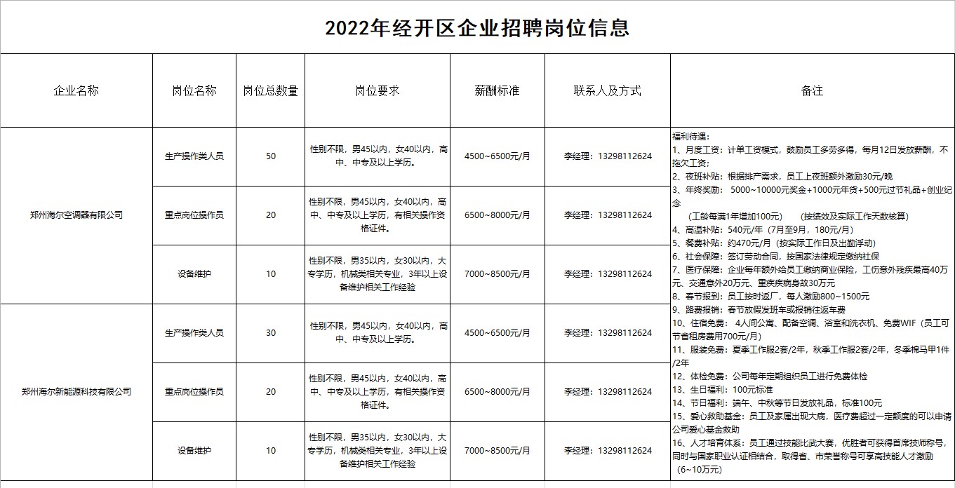 海尔招聘信息.jpg