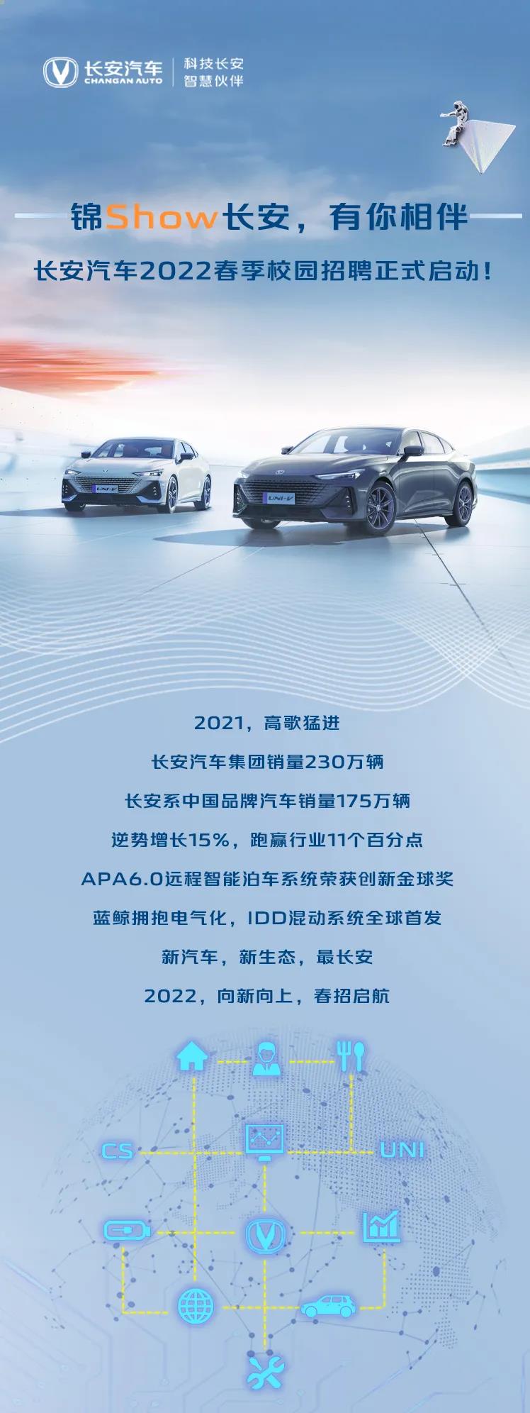 长安汽车01.jpg