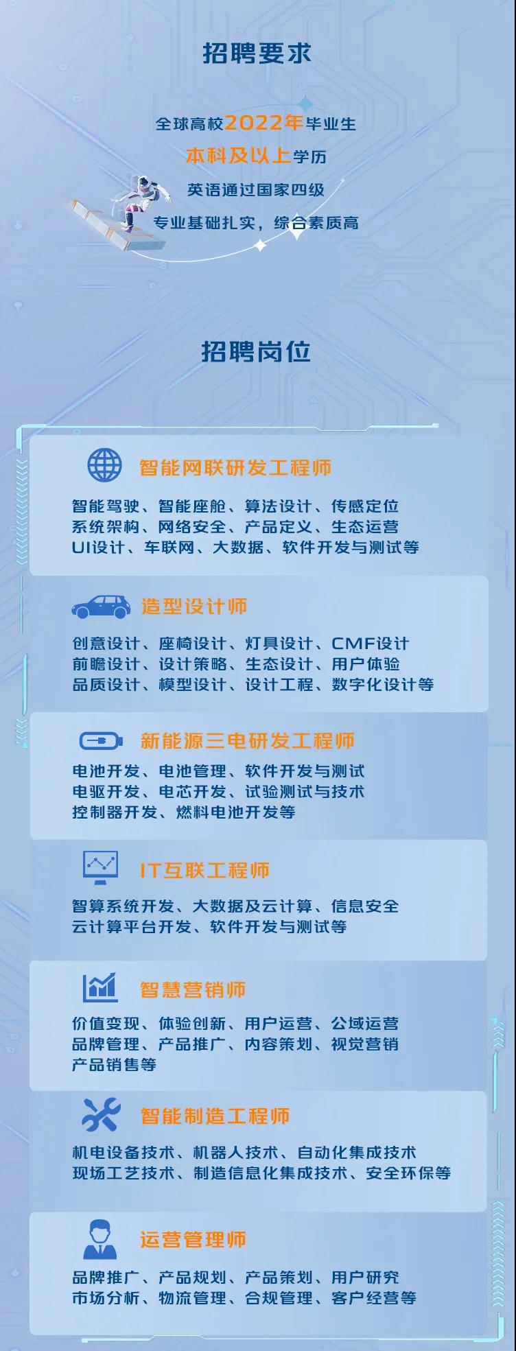 长安汽车02.jpg