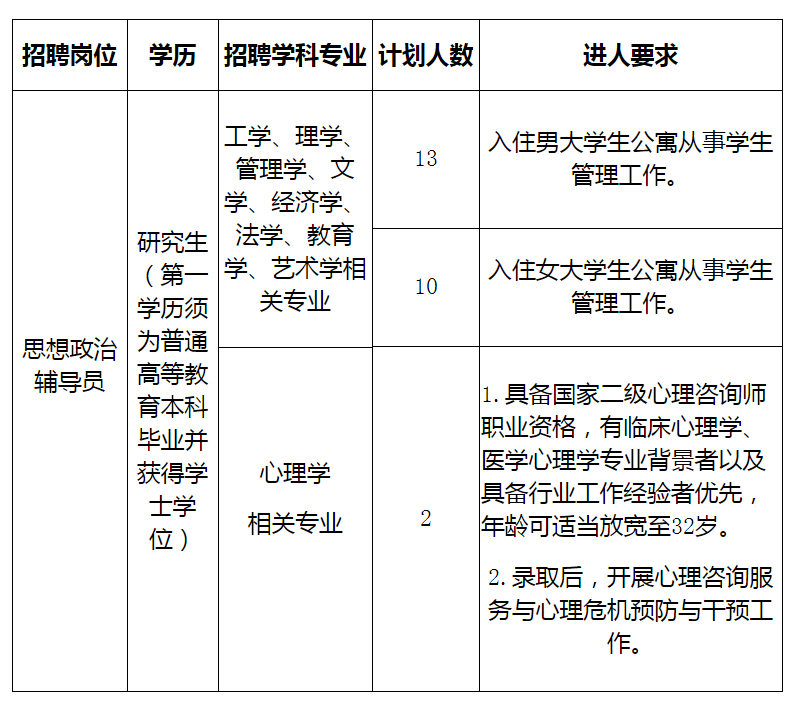 微信图片_20220706153123.png