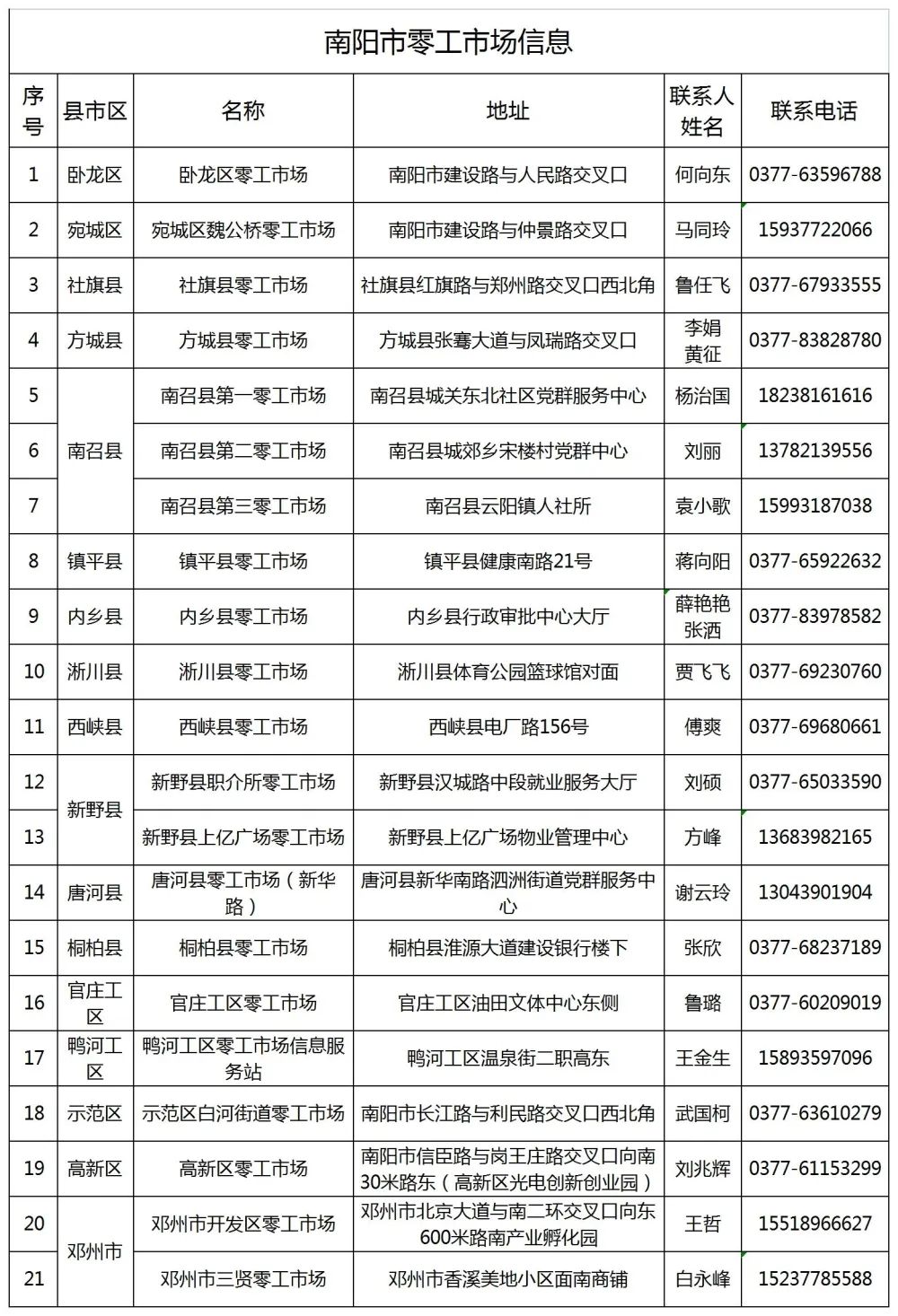 微信图片_20220907151335.jpg