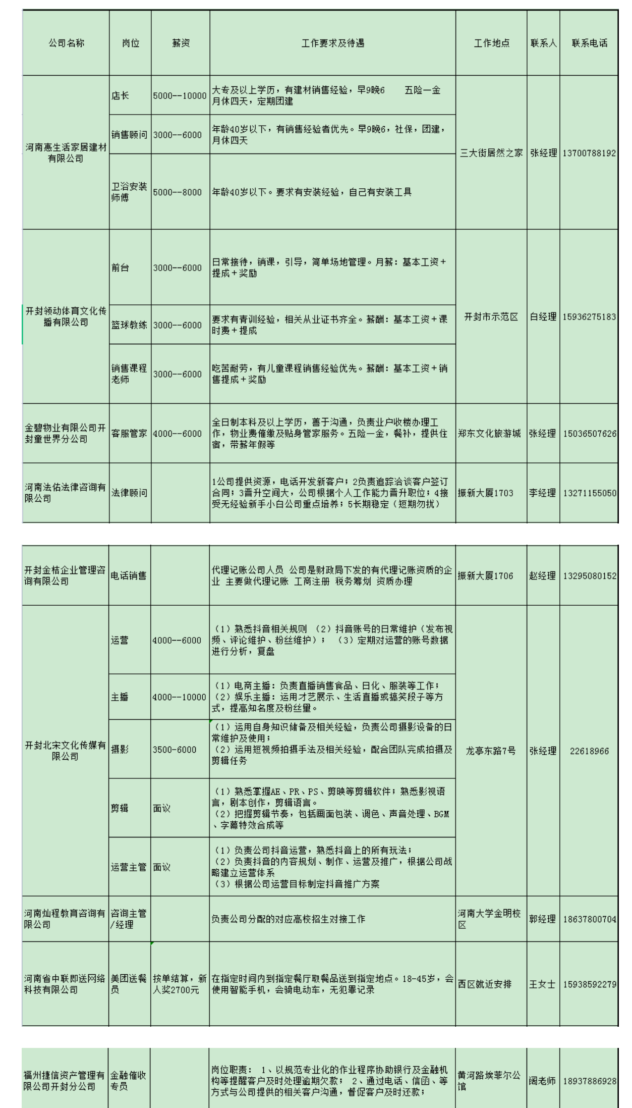 开封.png