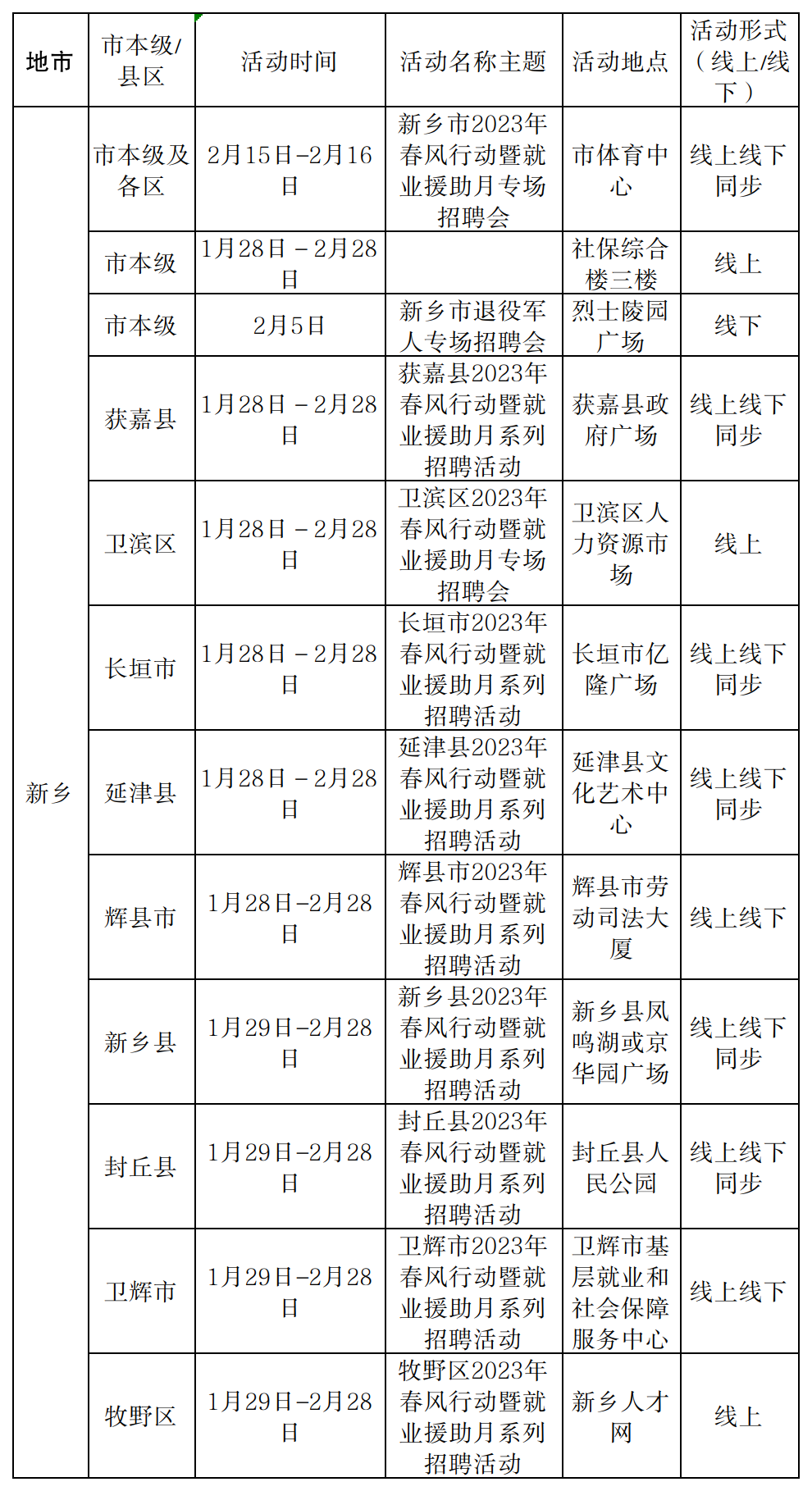 新乡.png