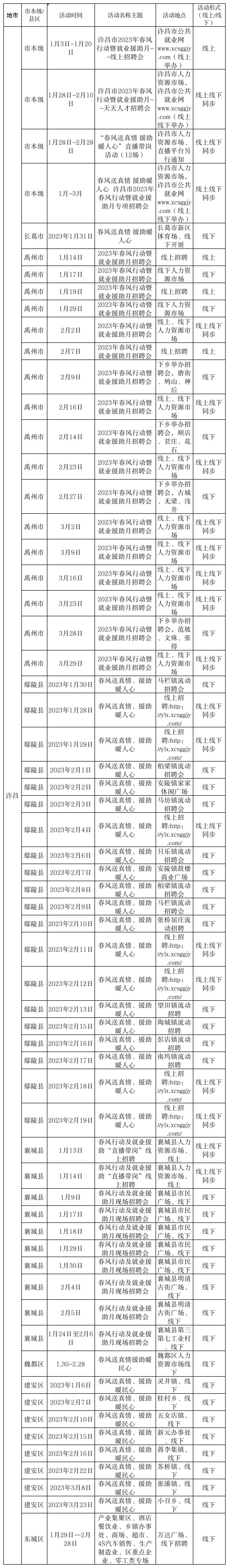 许昌.jpg