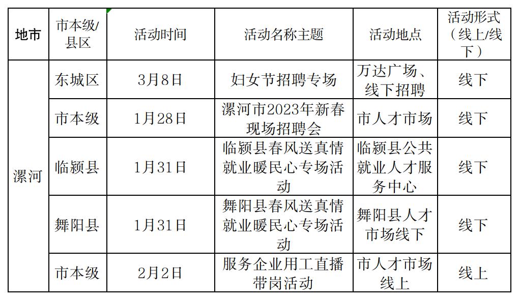 漯河.jpg