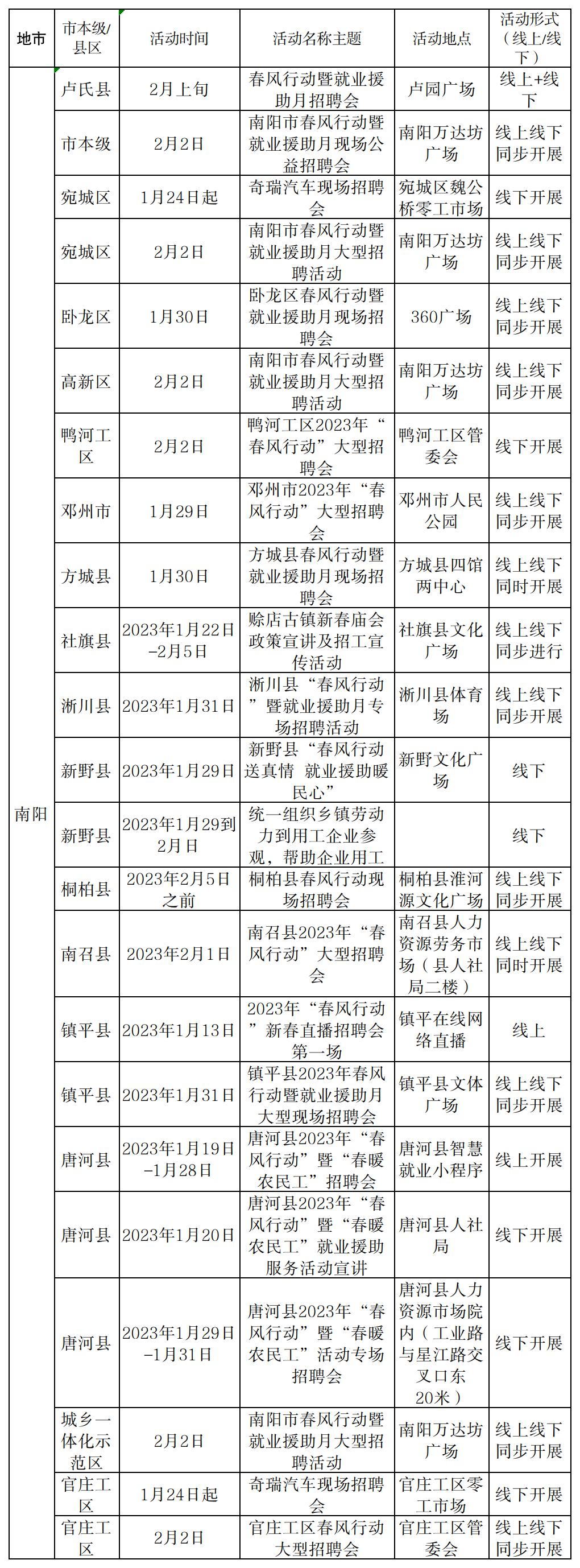 南阳.jpg