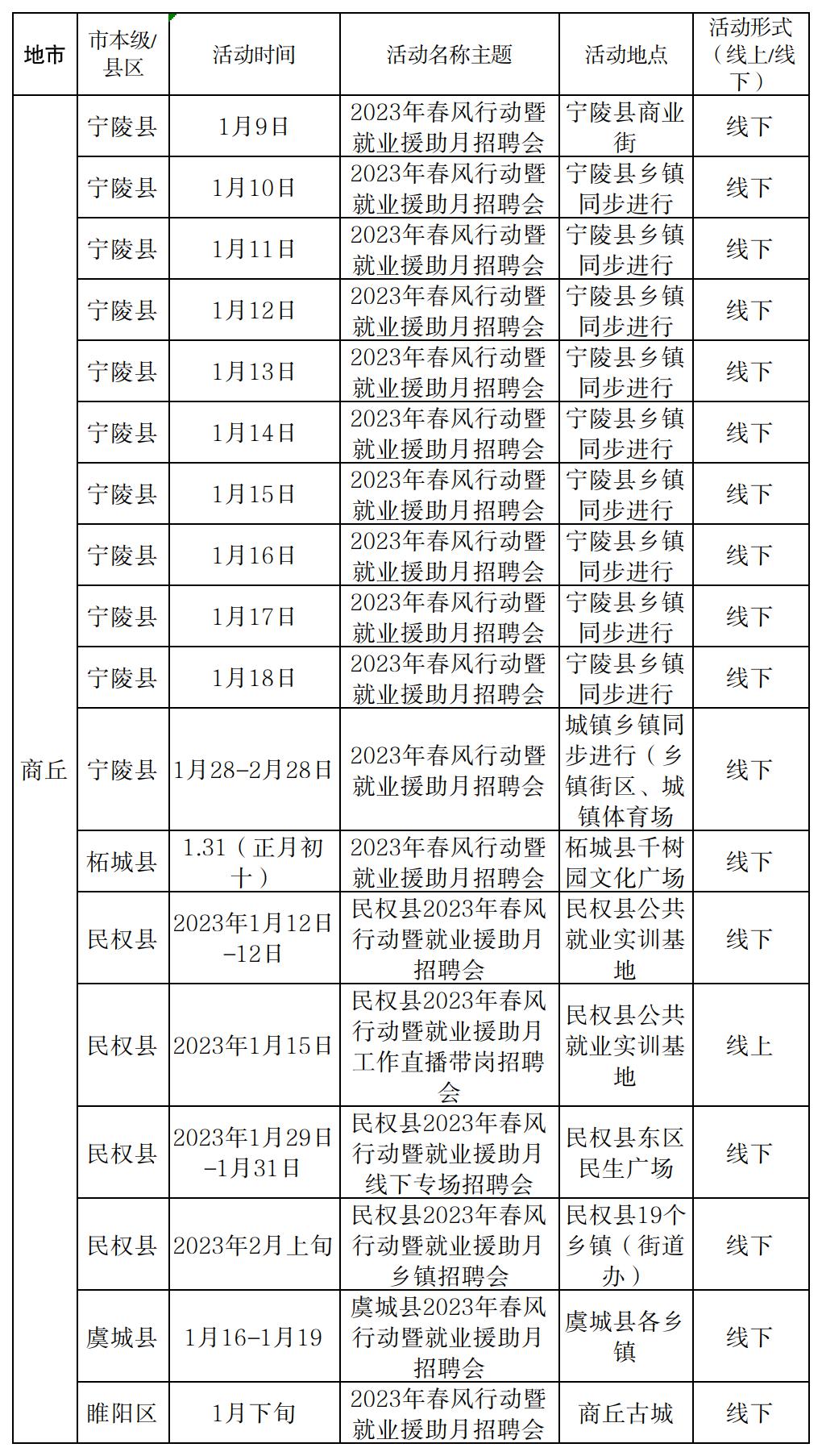 商丘.jpg
