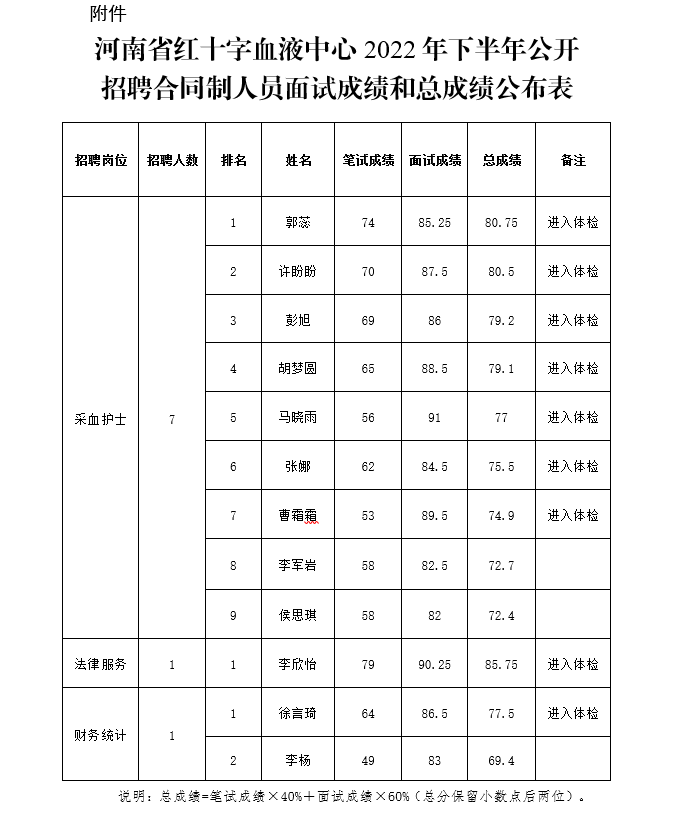 微信截图_20230106103514.png