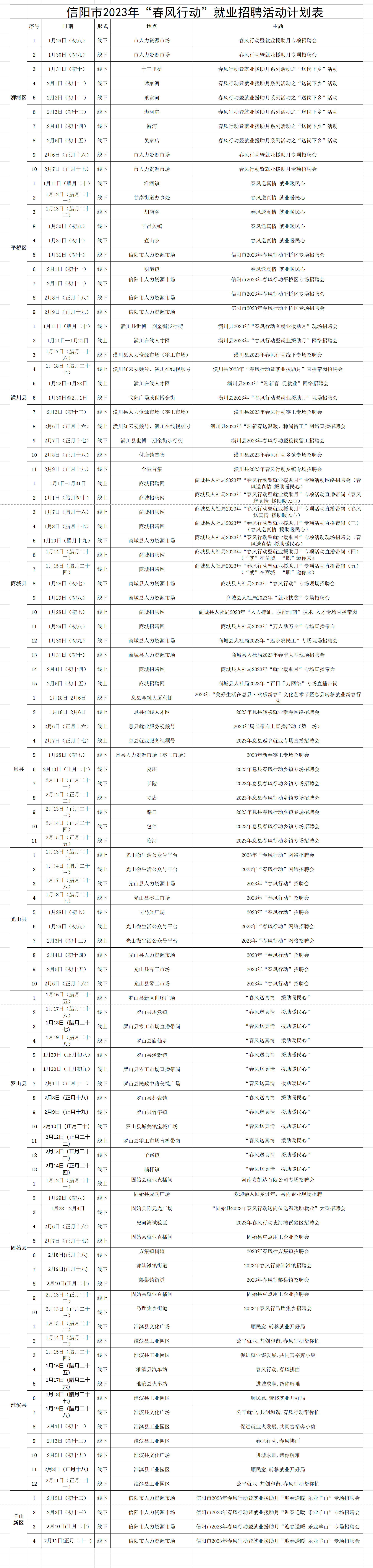 信阳招聘会计划.png