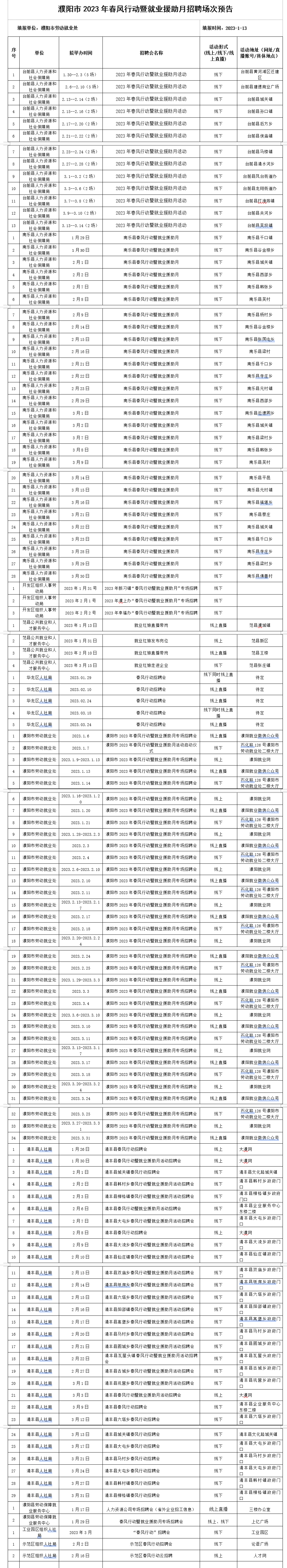 联想截图_20230117161102.png