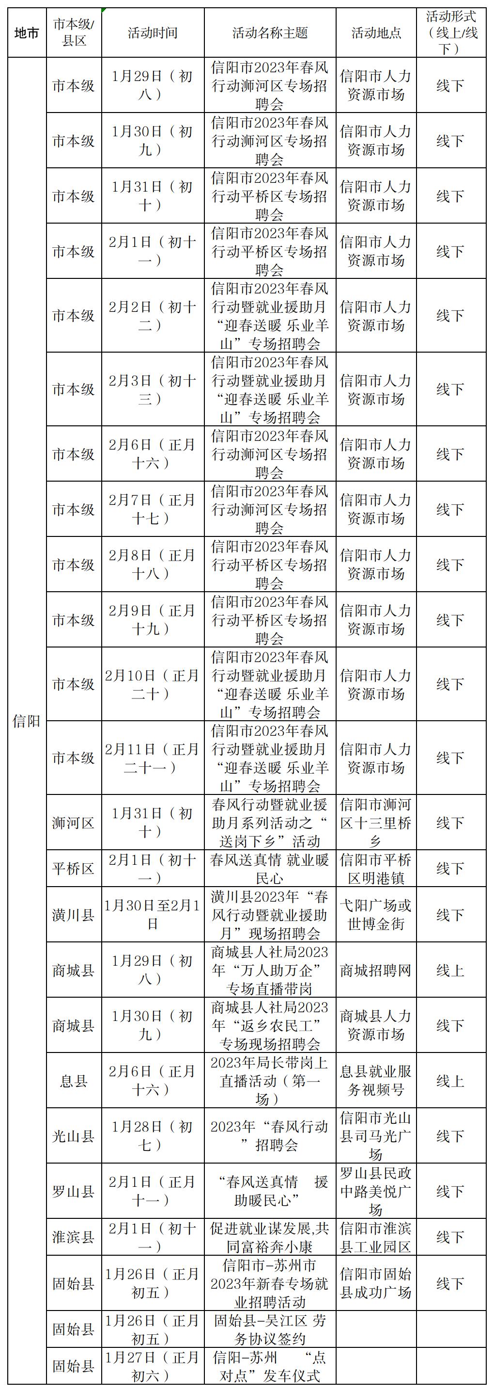 信阳.jpg
