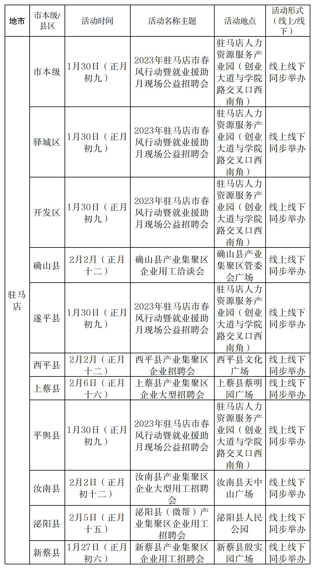 驻马店.jpg