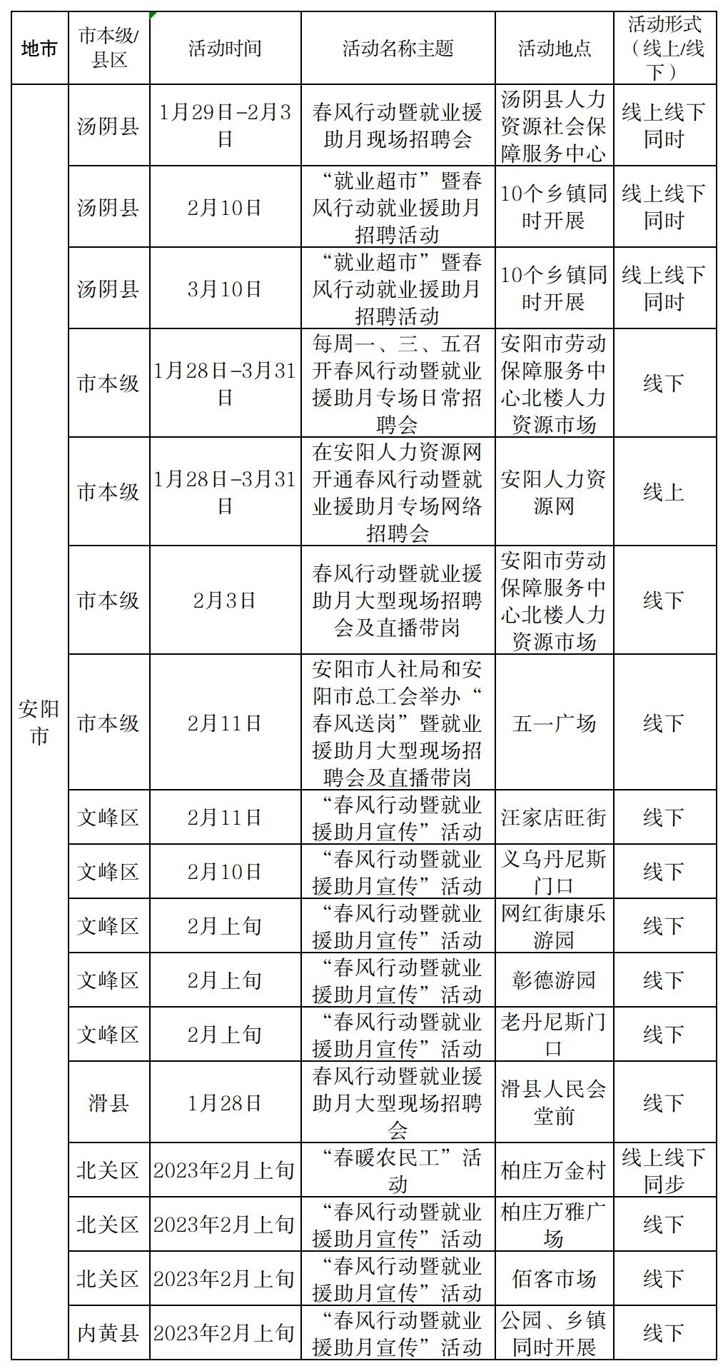 安阳.jpg