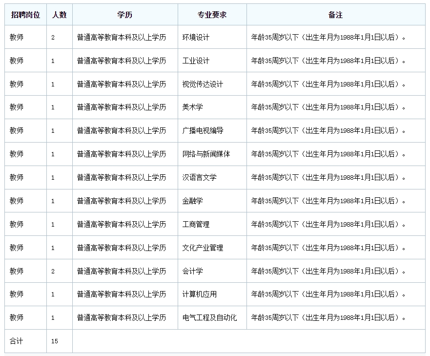 微信截图_20231225111647.png