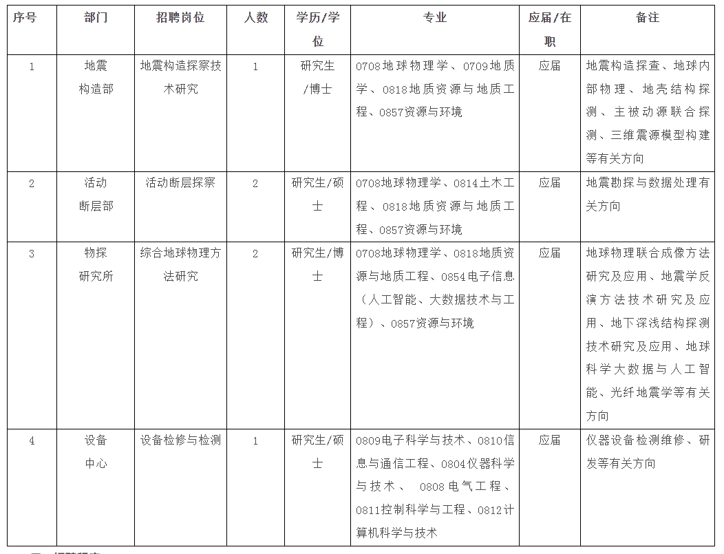 微信截图_20231227095147.png