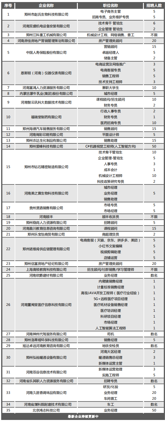 企业信息汇总(1)_20240123155414_00.png
