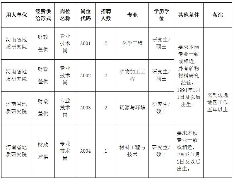 微信截图_20240126141626.png